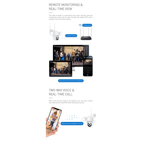 Smart Security Floodlight Camera 1080p 2 Way Audio Motion Detection Night Vision Camera