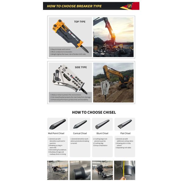 KS220 KS400 KS450 Through Bolt For Hydraulic Cylinder Parts