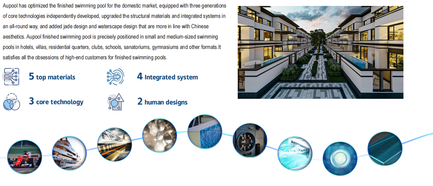 Acrylic Sheet for Pool 100% Virgin PMMA Acrylic Sheet from Experienced Manufacturers