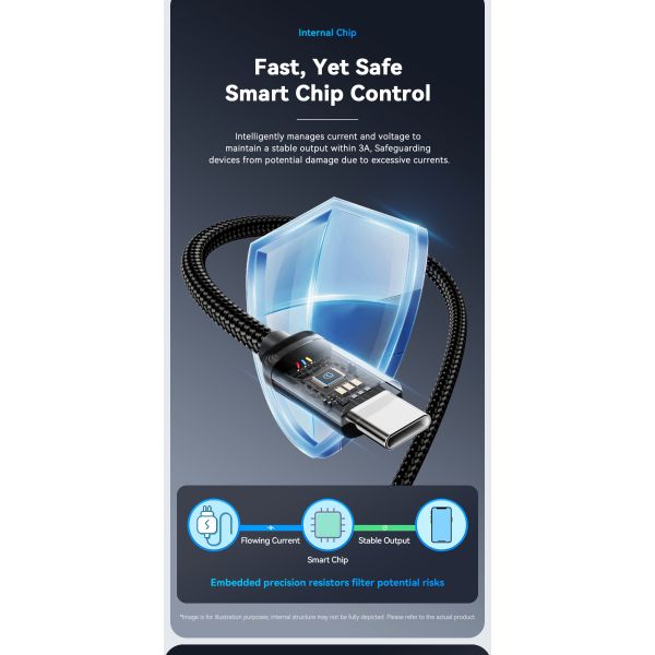 ESSAGER ES-X60 60W USB A to C Charging Cord USB C Cable