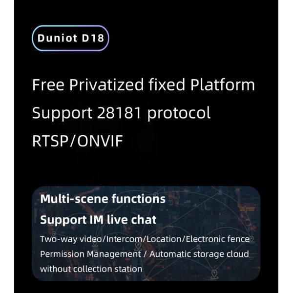 Explosion Proof Body Worn Cameras