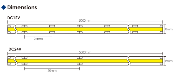 Shop Commerial Plug In Led Strip Lights High Density Dotless Flexible COB LED Strip Lighting