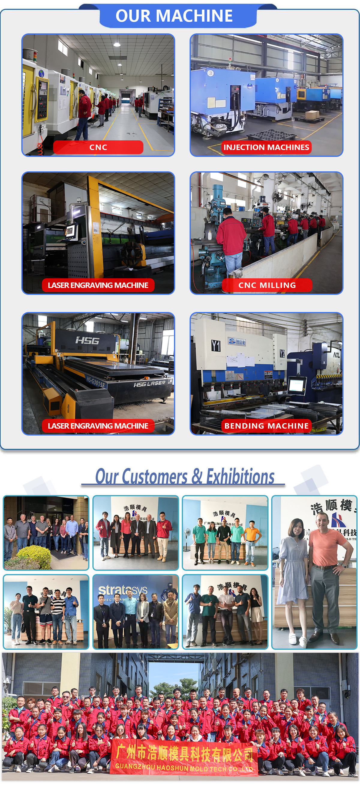 Custom Welding Working Stainless Steel Fabrication Company Manufacture Of On Stamping Parts Bending Sheet Metal