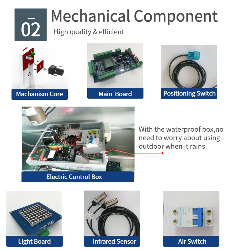 Zento IP67 Waterproof Access Control System Brushless Servo Motor Flap Barrier Turnstile For Office/Science Museum