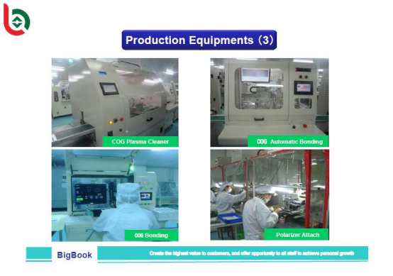 2.23 Inch SSD1305 OLED Display 128x32 OLED Screen 24pin FPC Connector