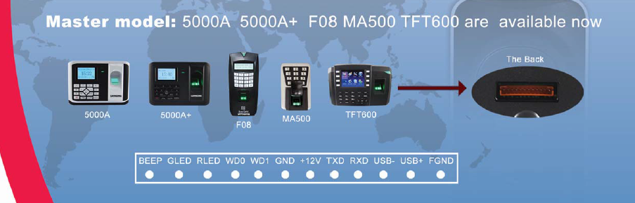 RFID Card and Biometric Fingerprint Reader with RS485 , IP65 Waterproof