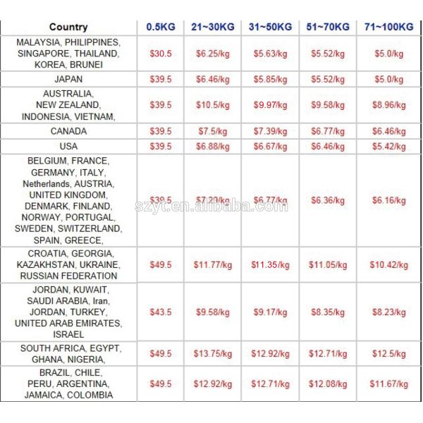 New design professional custom metal coin for sale/ custom made engraved metal chinese gold coin