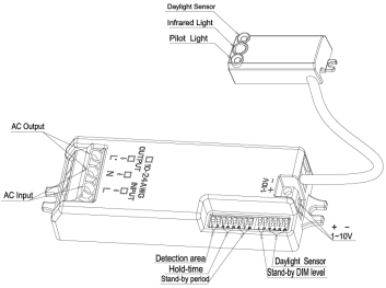 MC613V D RC UL Motion Sensor Dimming Function With Detachable Sensor