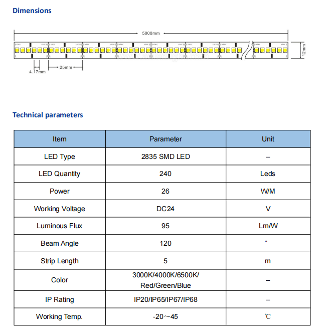 High Lumen SMD 2835 Led Strip 240 Leds/M for High Brightness Indoor Lighting