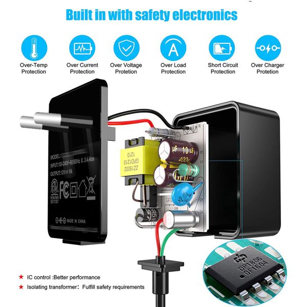 EU Plug to Type C Power Adapter 20W 5V/4A Smart Charging