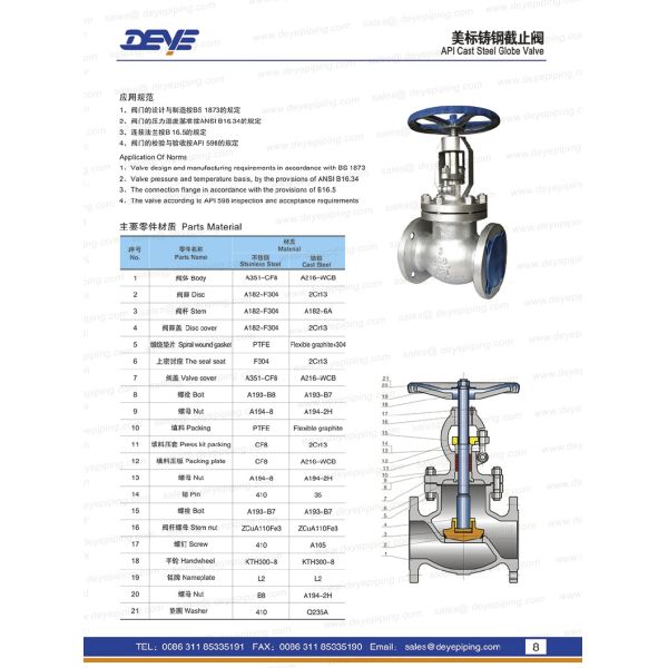 API600 Oil Gas Valve WCB Stainless Steel Globe Valve With 150lbs 300lbs