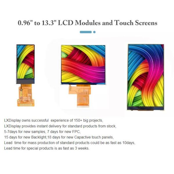 12864 Resolution OEM ODM 5.0 Inch TN STN LCD Screen Modules