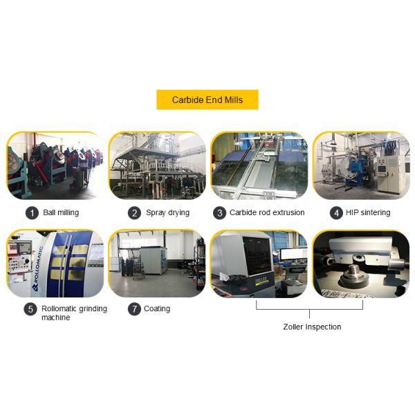 TiAlN Coated 4 Flute Solid Carbide End Mills HRC58 For SS Cutting