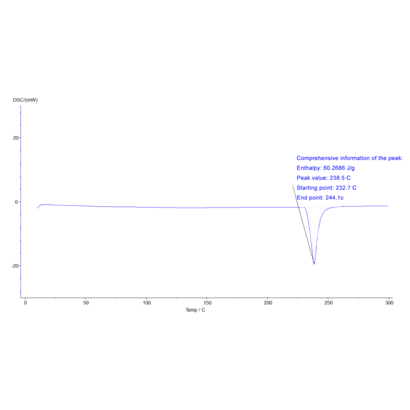 Automatic Accurate Differential Scanning Calorimeter 0 - 600℃ Temperature Range