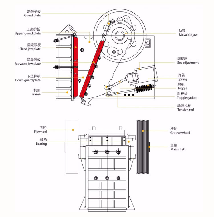 Large Capacity 100 Tph Jaw Stone Crusher Machine