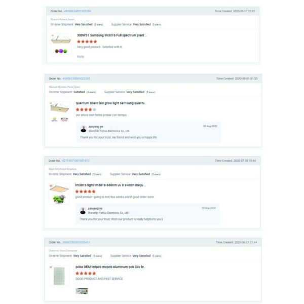 CE Indoor 700nm 150w Samsung Quantum Board