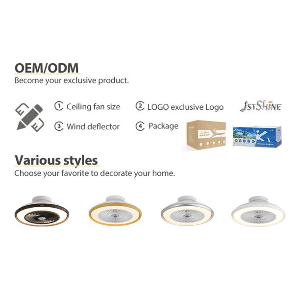 Dimmable LED Ceiling Fan with Remote and High Airflow 110-240V/50Hz-60Hz Low Profile
