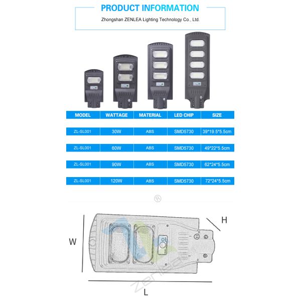 30w 60w 90w 120w LED Solar Powered Lights Integrated Motion Detector Street Lights