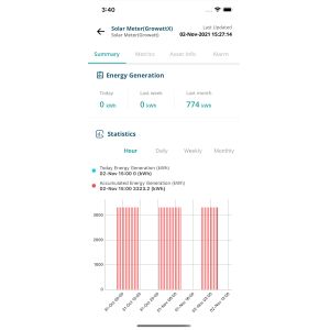 Buy cheap Intelligent Report Management System IOT 4G Ethernet OEM ODM product