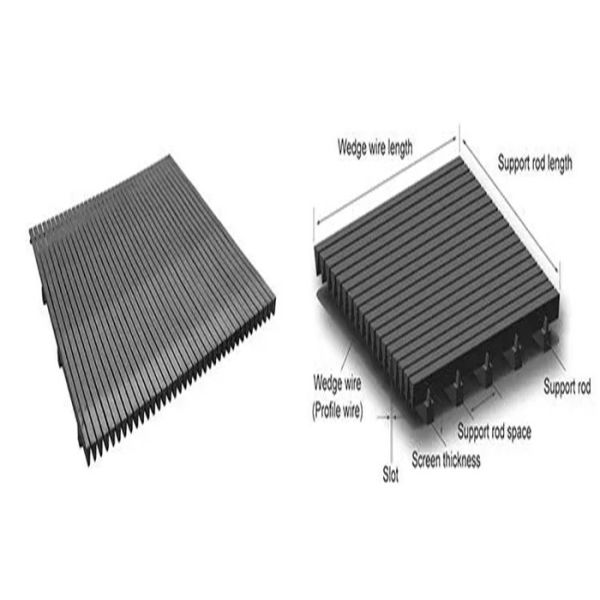 CE Stainless Steel Wedge Wire Screen , Sieve Bend Screen 450 Mesh
