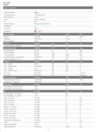 ASA/PC KR2867 CWU High flow injection molding grade alloy plastic plastic raw materials