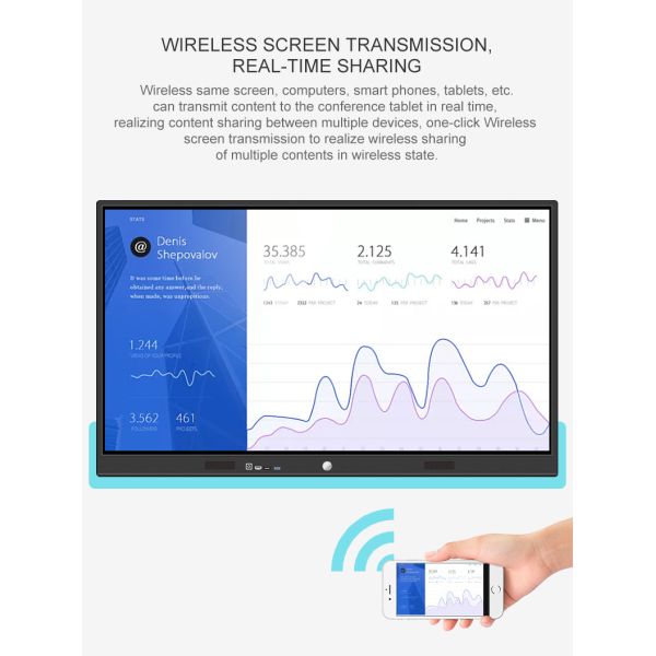 Dual System Flat Electronic Touch Screen Blackboard For Teaching