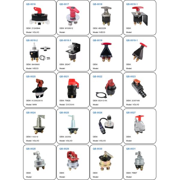ATV High Current Car Power Master Rotary Battery Switch 81255020018 for Man Truck