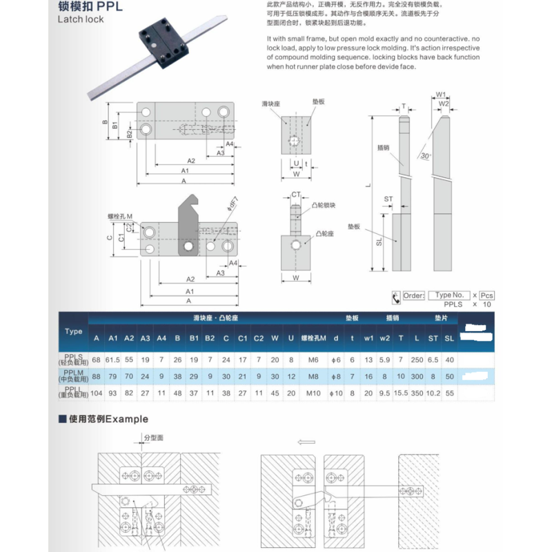 Mold Latch Lock Unit with Backing Plate and Cam Lock PPL