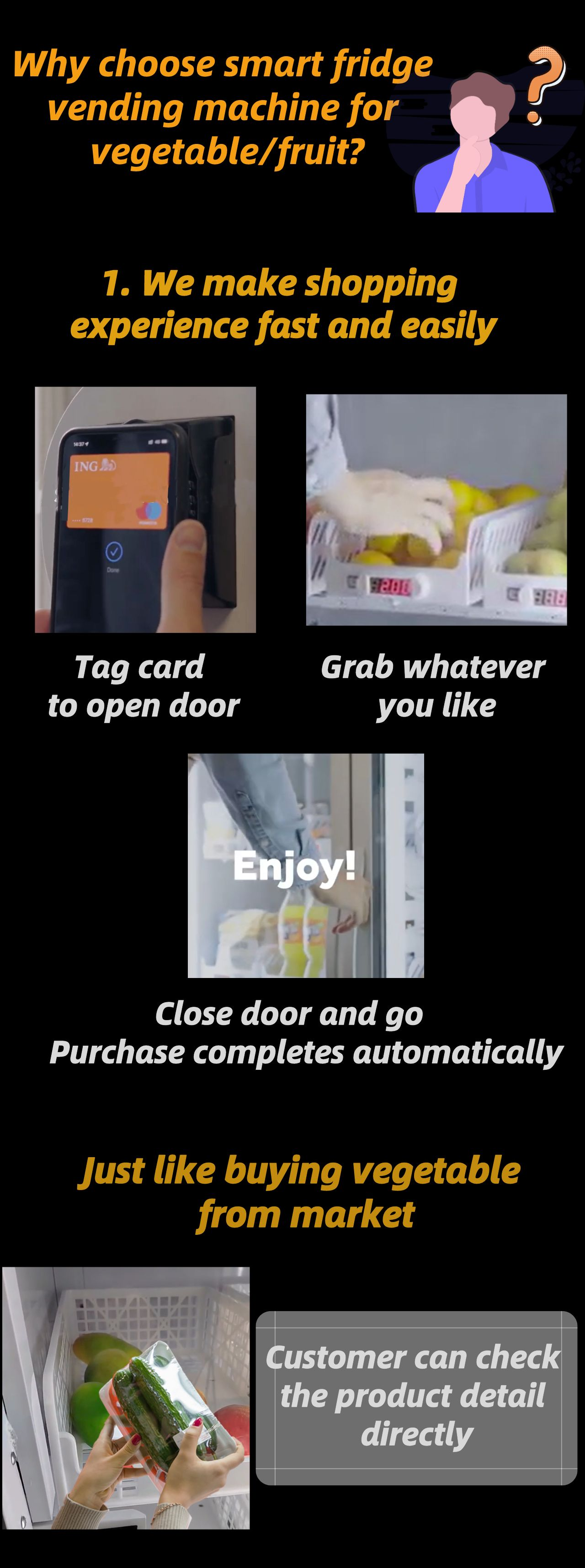 Remote Control Vegetable Smart Vending Fridge With Card Reader