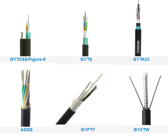 Duct Micro Air Blown 96 Core Fiber Optic Cable GCYFY GCYFTY