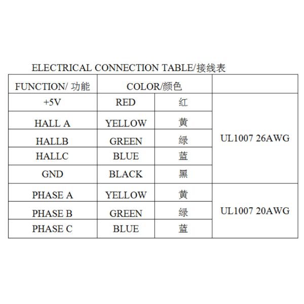 57BL03B High Torque BLDC Motor 56W For New Retail Machine Brushless Dc Motor