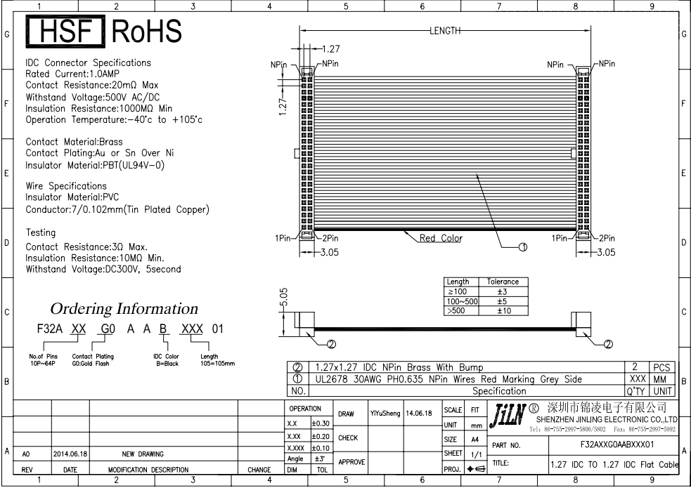 Samtec Flat Ribbon Cable Assembly 200mm Length Female IDC To Female IDC 20 Ways