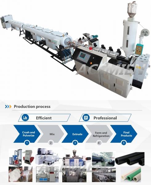 Quality 150-250kgh HDPE PE Plastic Pipe Extrusion Line for sale