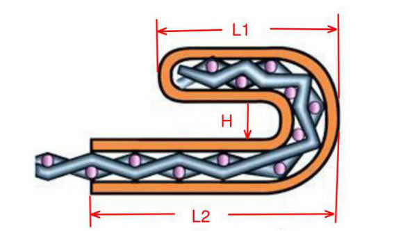 High Precision Spring Steel Woven Wire Mesh Screen For Mining Industries