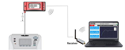 Highly Accurate 202g Digital Thermometer for -80 to 300 deg C Temperature Measurement