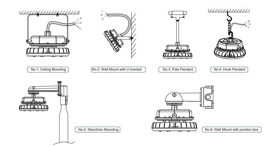 Atex Certified Explosion Proof Light IP66 Ik10 For Gas Station Oil Industry Chemical Plant Zone 1 Zone 2 LNG