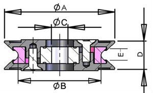 Roller Guide HRA 88 Wire Guide Pulley Wheel With Bearing AL2O395% Material