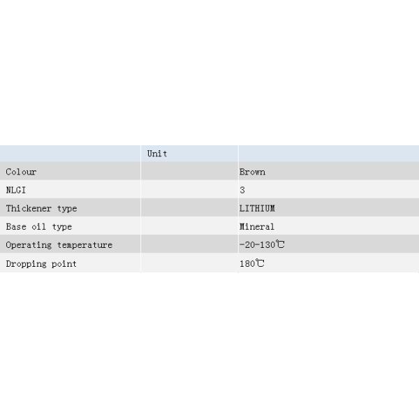 Multipurpose Lubricant Grease Anti Corrosion Anti Oxidation With EP3 Additives