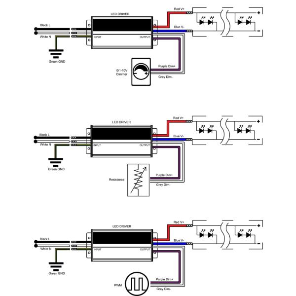 Customizable 400W LED Light Driver Waterproof LED Driver IP65 AC 260V DC 12V