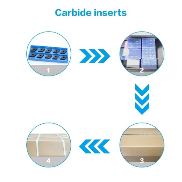 TDC2 TDC3 TDC4 Cutting off Tool Carbide Inserts Lathe Tools CNC Tool Cutter Carbide Parting and Grooving Inserts