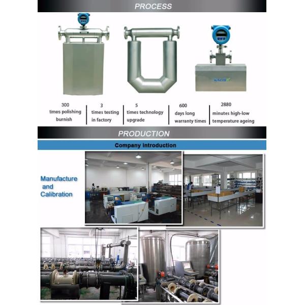 Coriolis mass flow, mass flow meter