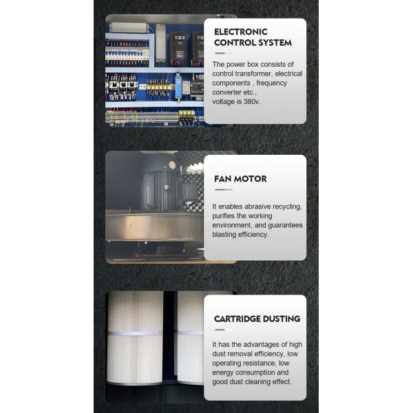 Closed-loop System Conveyor Type Automatic Sand Blasting Machine
