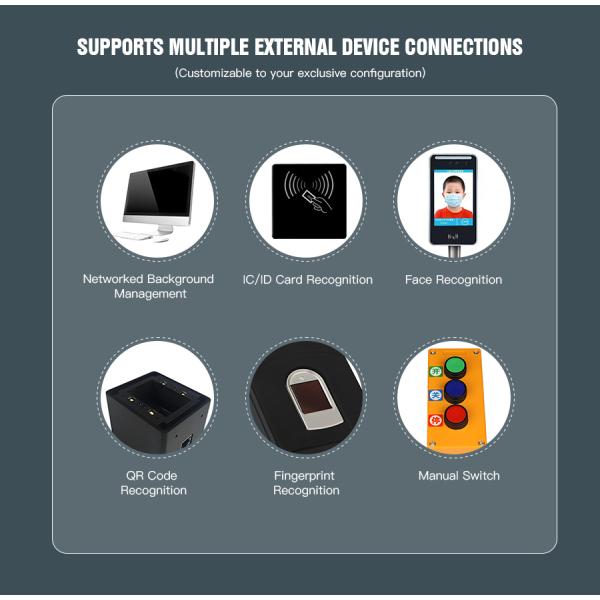 HCW Fully Automatic Tripod Drop Arm Turnstile Electronic Turnstile Gates 0.2S Reacting Time