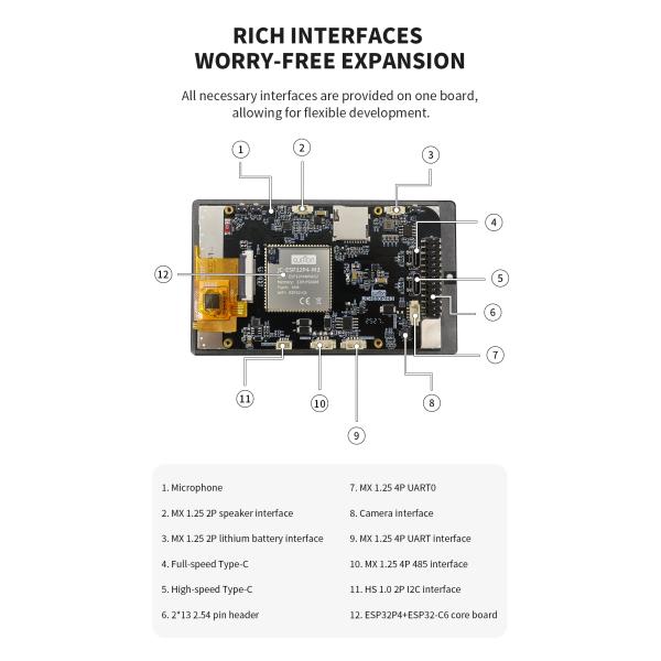 4.3 Inch Full View IPS Screen
