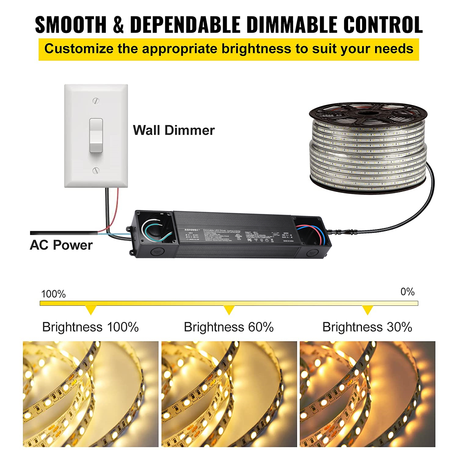 200w 24v Switching Power Supply 12v 36v 48v 5 In 1 Dimmer Driver For Residential Or Commercial