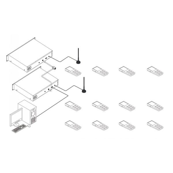LCD Display 250 Voters Conference Voting System 2.4GHz 15 Channels