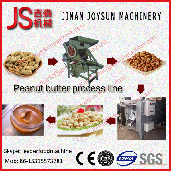 Peanut Process Machine,Peanut Butter Making Machine For Restarant