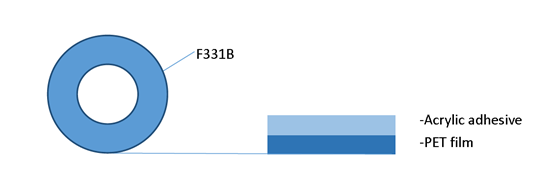 PET Film Base Self Bonding Silicone Tape 2.7mil High Adhesive Strength