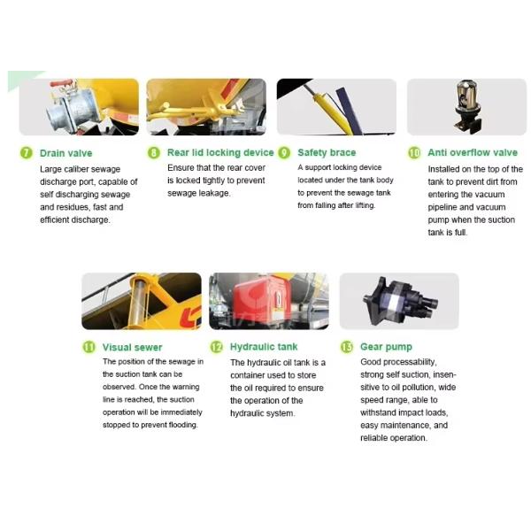 HOWO 6x4 Driver 10000L Sewage Suction Truck with Vacuum Pump for Sucking Waste Water Vacuum Sewer Tanker Suction Truck