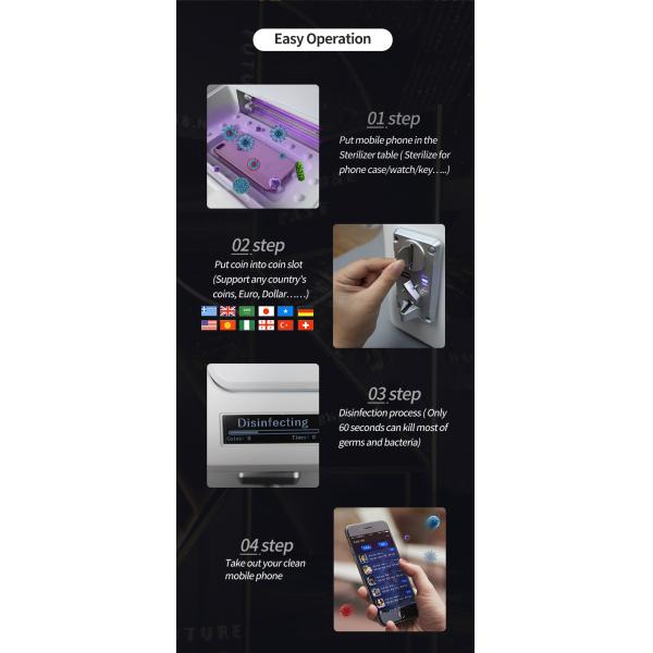 Ultraviolet Led Light UV Phone Sterilizer Mobile Sanitizer Machine Portable